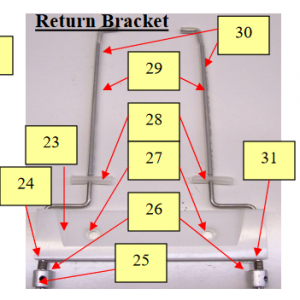 Patty-O-Matic Protege Return Bracket